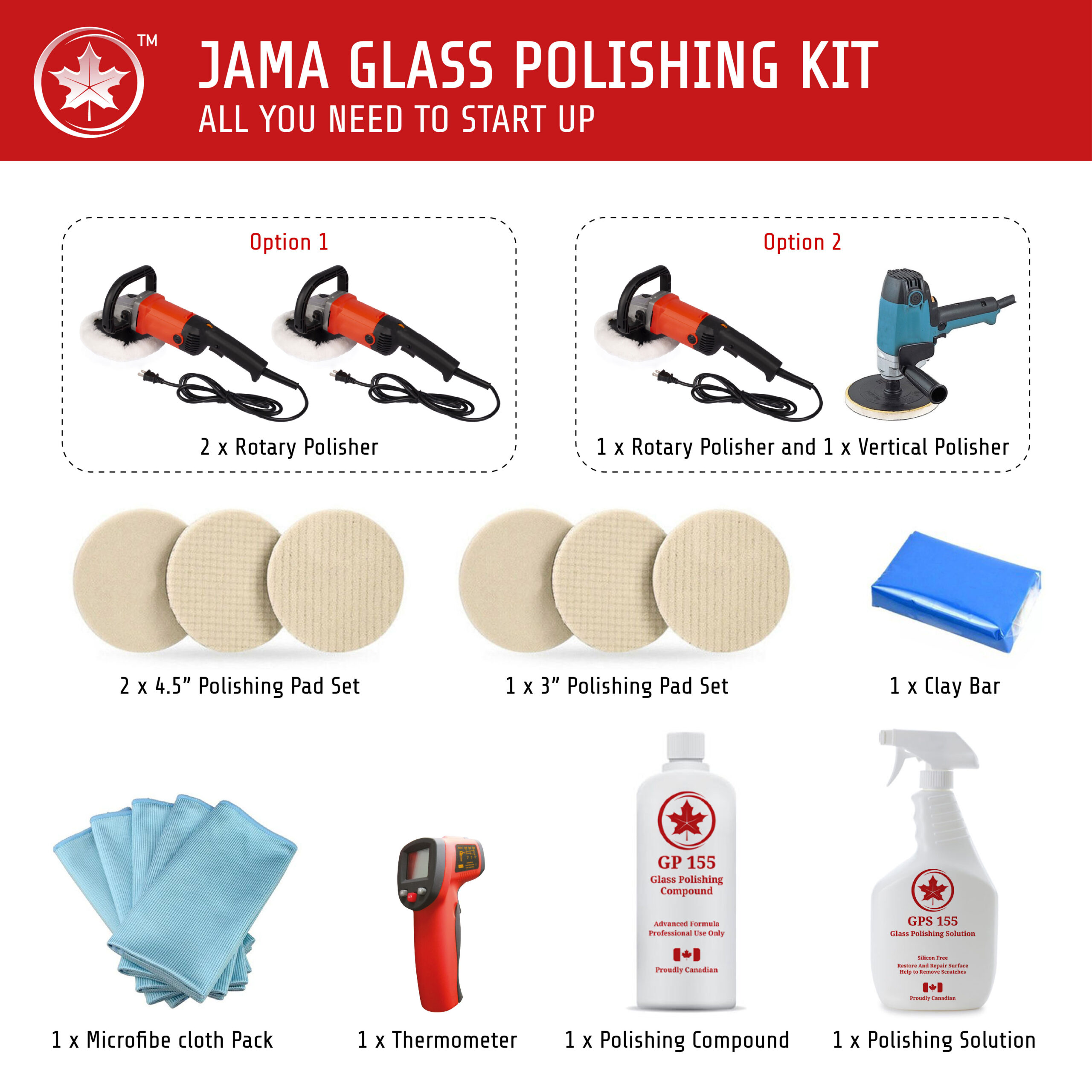 Glass Polishing Kit
